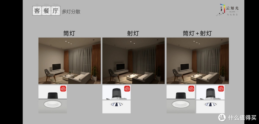 简单实用无主灯照明布局技巧