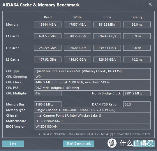 剑走偏锋,通勤福音——LG gram 17Z990超大屏轻薄笔记本体验