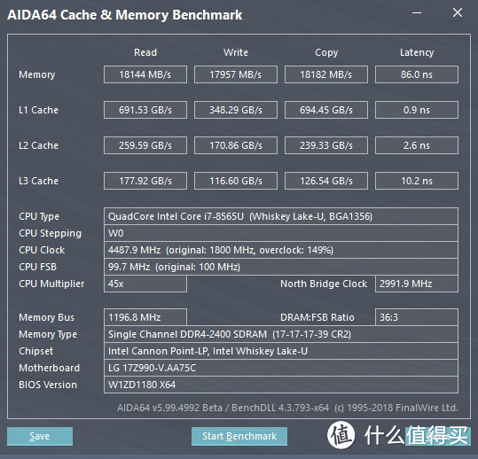 剑走偏锋，通勤福音——LG gram 17Z990超大屏轻薄笔记本体验