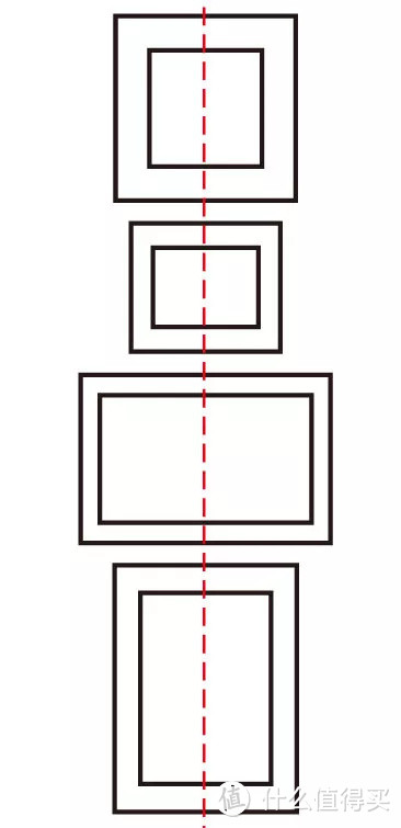 注意这3大技巧，你家挂画不再乱