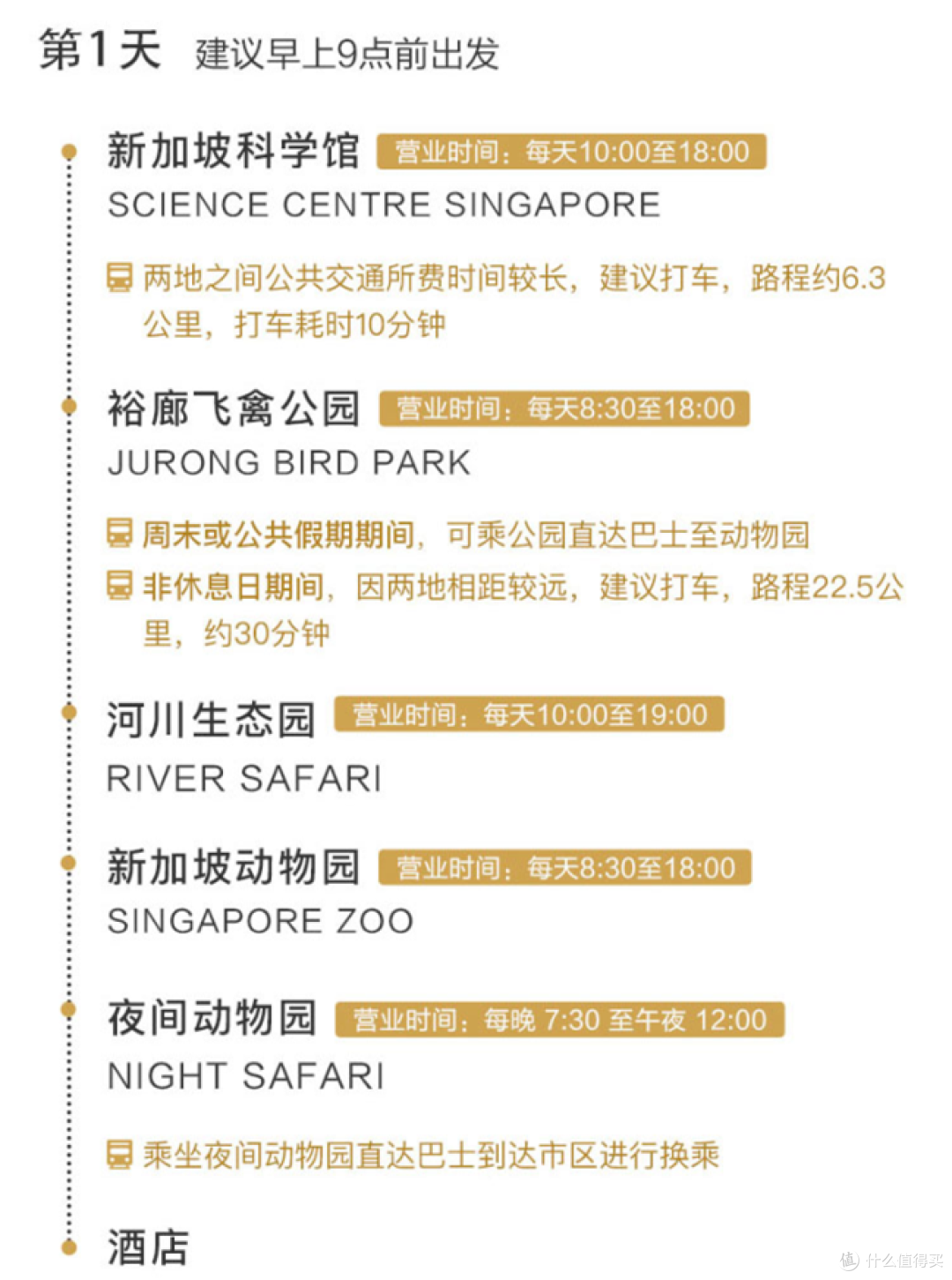 净省2000+,10多个热门景点全玩遍!新加坡出游必备