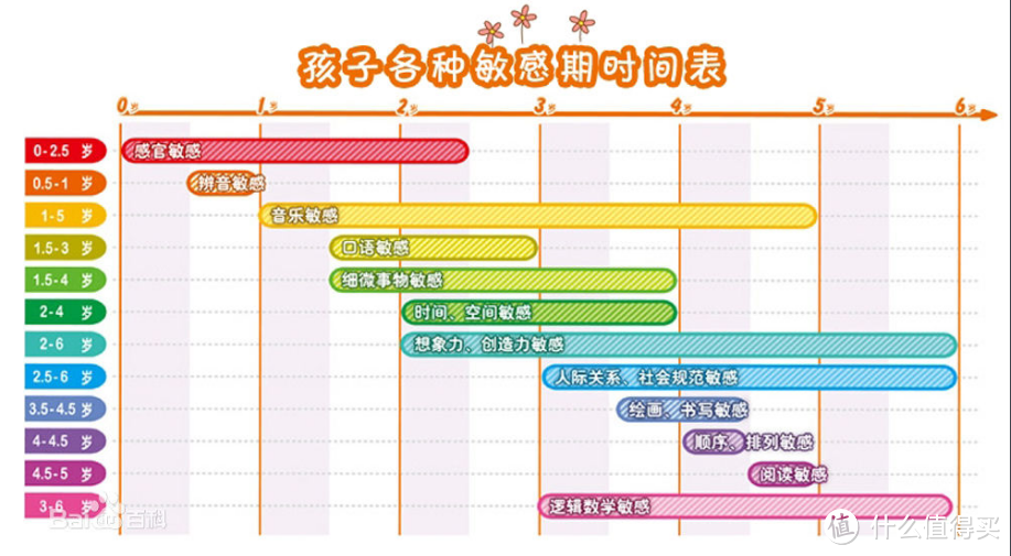 儿童节礼物你准备好了吗？——儿童节礼物选购指南