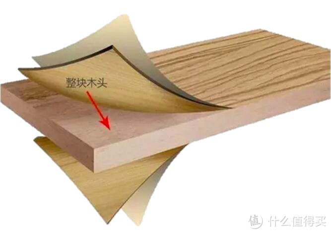 馆长家装笔记 | 预算1000元出头,能买一套怎样的浴室柜?