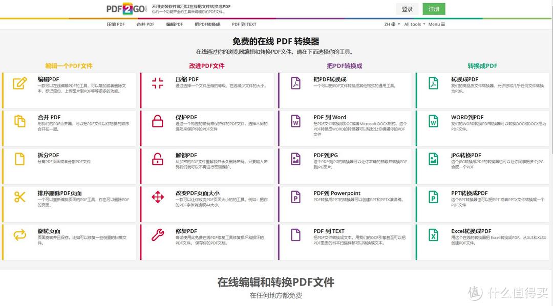 轻松玩转PDF，功能一应俱全、简单好用的线上 PDF 工具