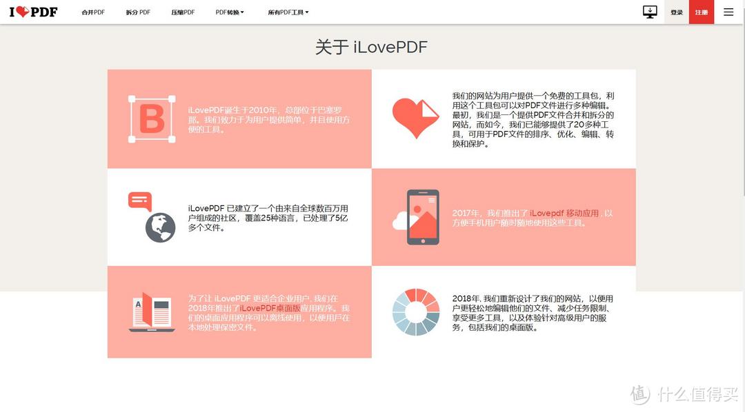 轻松玩转PDF，功能一应俱全、简单好用的线上 PDF 工具