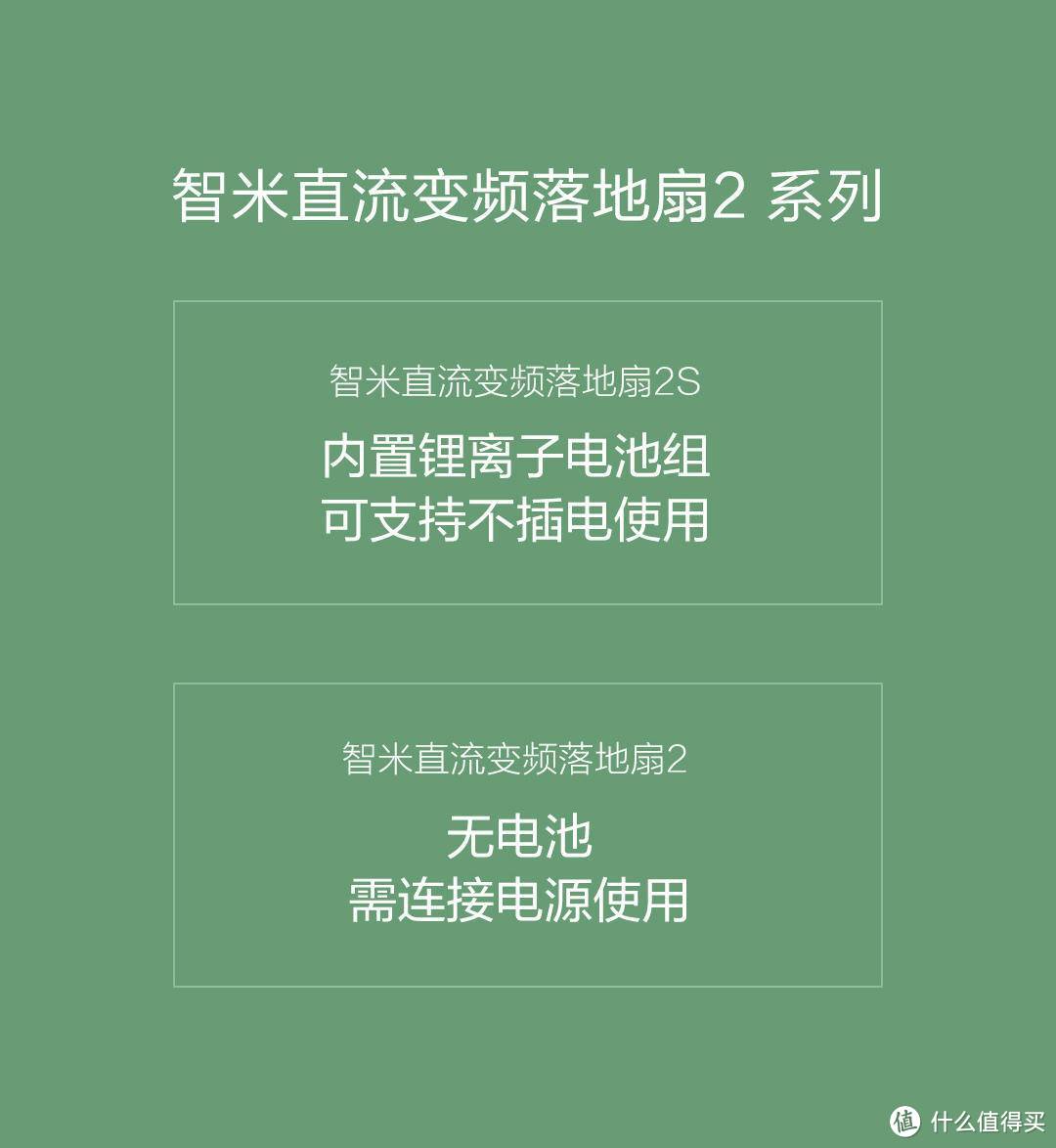 清风拂过你的发，一起看世间繁华.智米直流变频落地扇2S体验