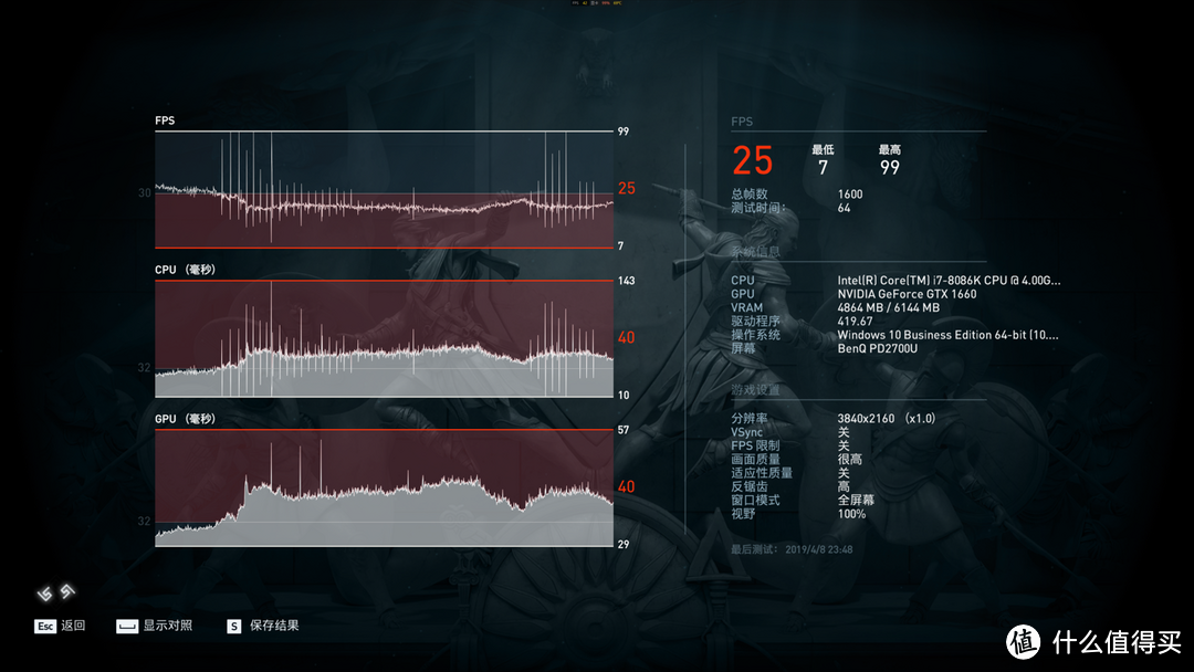 27寸2K 10bit显示器上手，明基PD2700Q好色之选