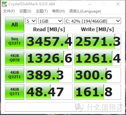 响应速度要和脑子一样快怎么办？——那就上HEDT平台装机啊！