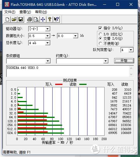 5折活动屯个优盘-东芝64G随闪