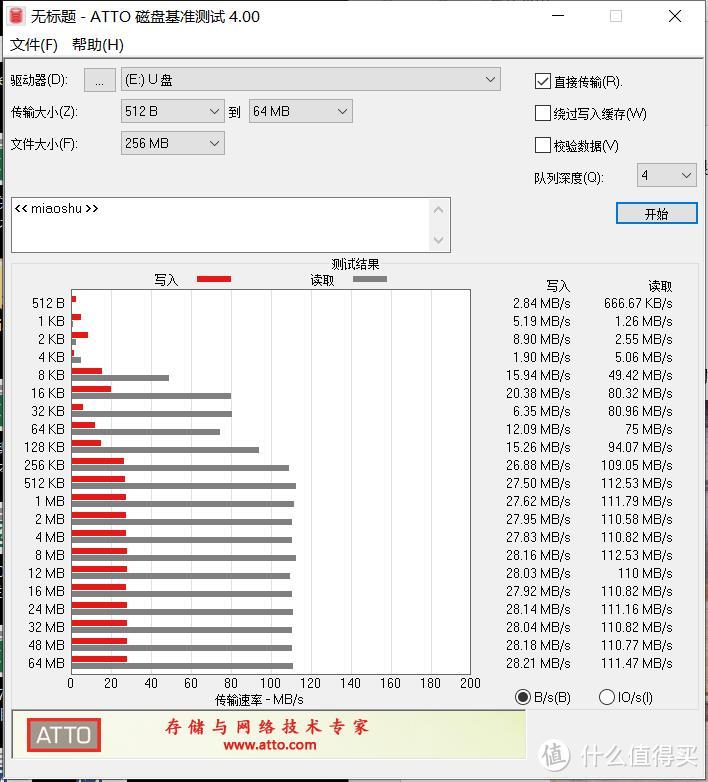 小米有品好物——指思Type-C手机U盘M1使用体验