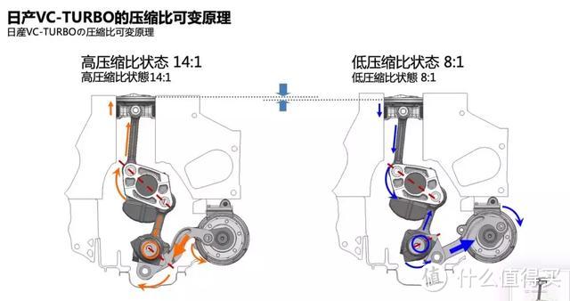 不愿在Long Night被收割，唯有技术才能杀出凛冽寒冬