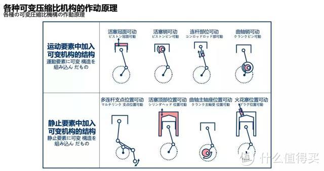 不愿在Long Night被收割，唯有技术才能杀出凛冽寒冬