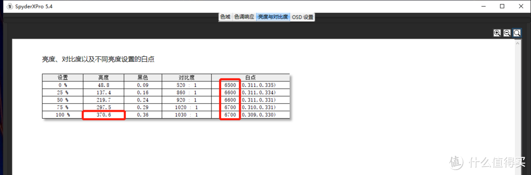 数码发烧友告诉你屏幕色彩校色器的重要性-Spyder X Pro（蓝蜘蛛）测评