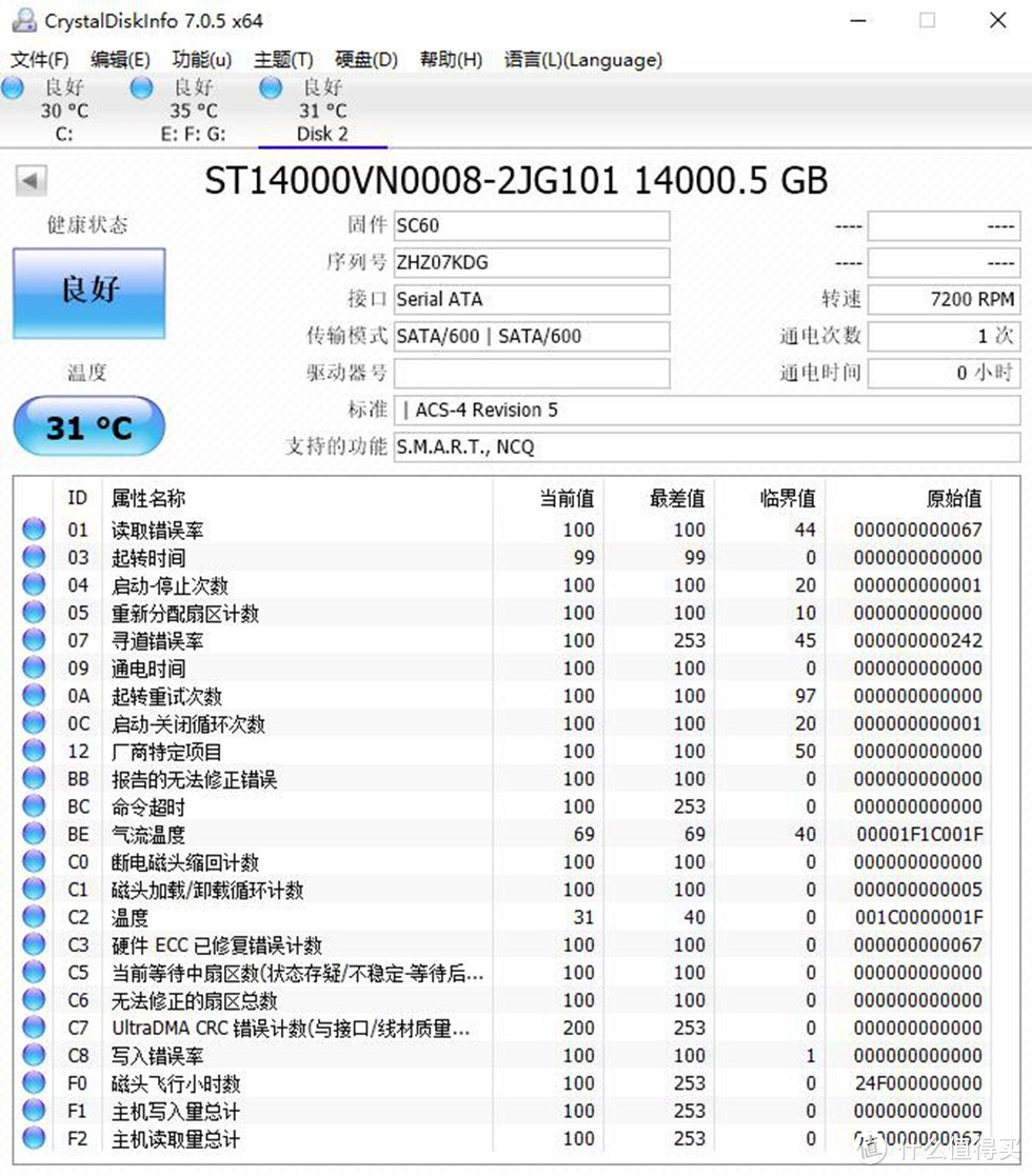 别无所求的数据大仓库-希捷酷狼14TB NAS硬盘测评