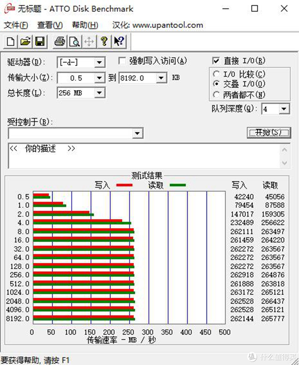 别无所求的数据大仓库-希捷酷狼14TB NAS硬盘测评