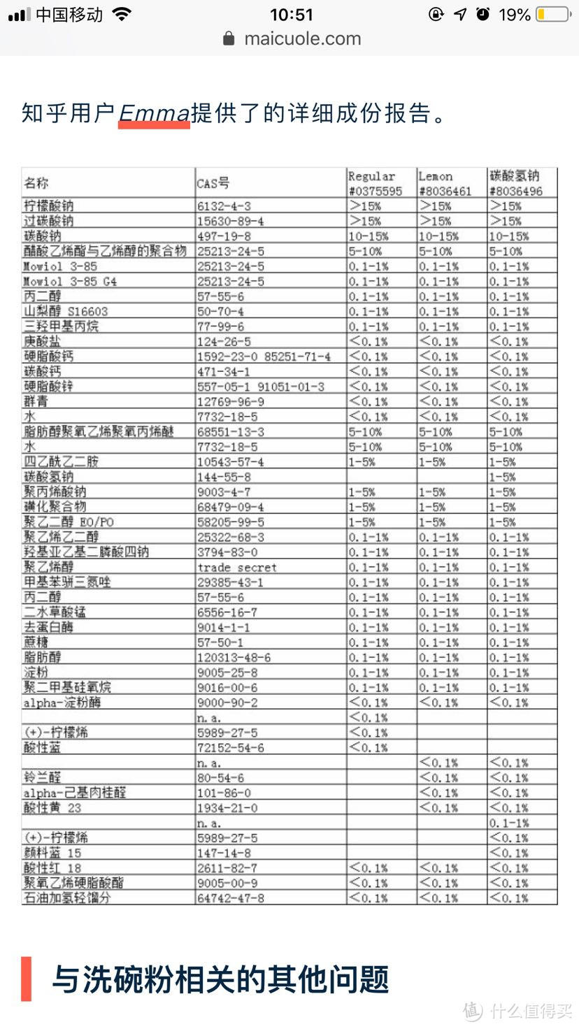 大佬的成分表