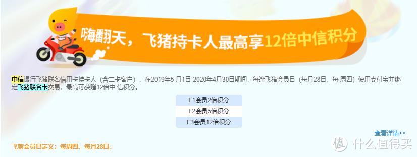 12倍积分,中信飞猪卡值得吗?