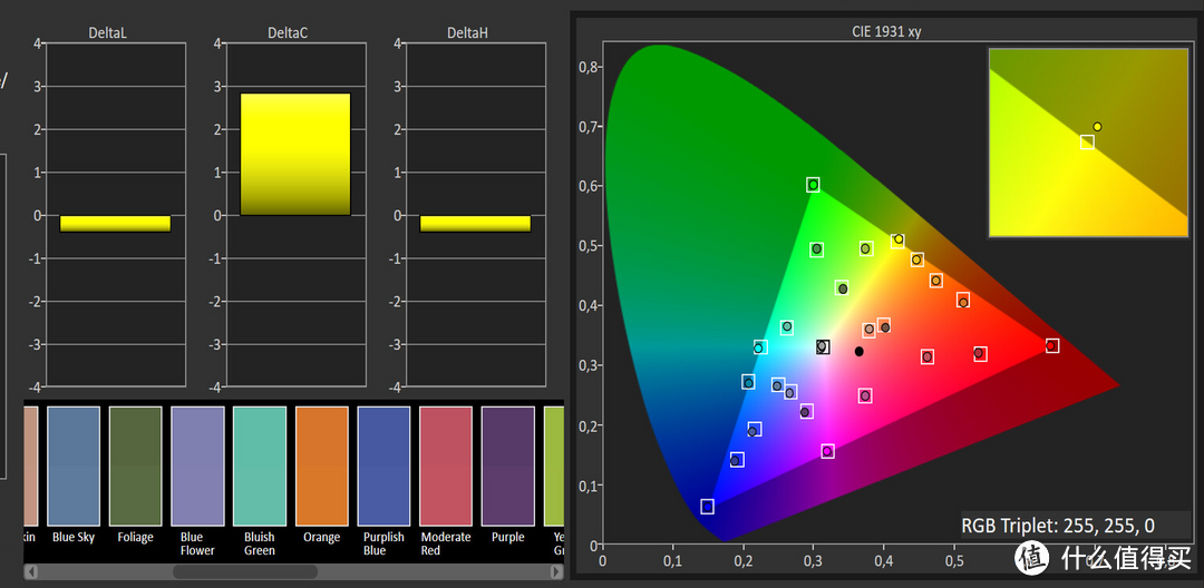 ColorChecker 色彩测试