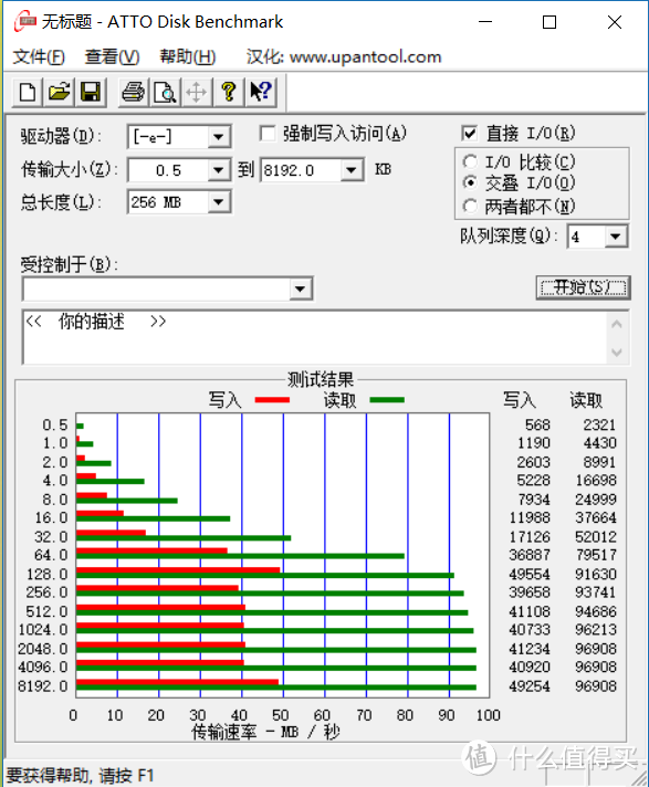 江波龙(Longsys )的雷克沙(Lexar)128GB TF存储卡还值得买么?