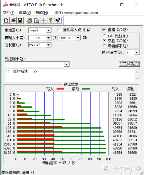 江波龙（Longsys ）的雷克沙（Lexar）128GB TF存储卡还值得买么？