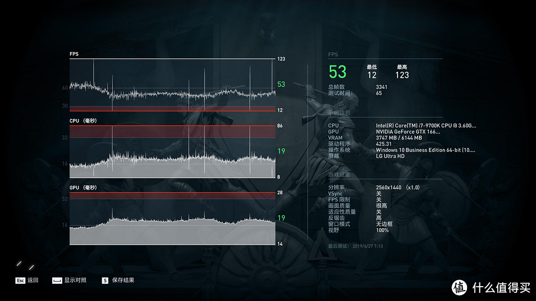 9700K、B365、GTX1660Ti－打造9代最强中端游戏电竞平台！