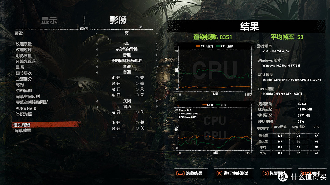 9700K、B365、GTX1660Ti－打造9代最强中端游戏电竞平台！