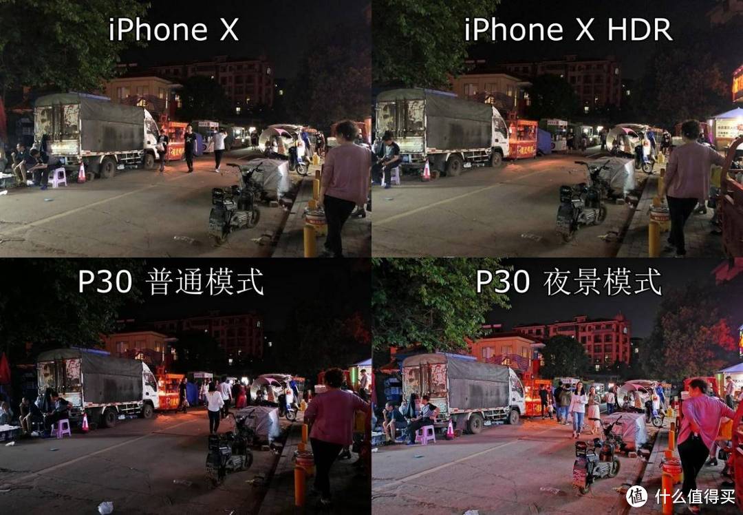 苹果对华为，P30和iPhone X拍照谁更好？