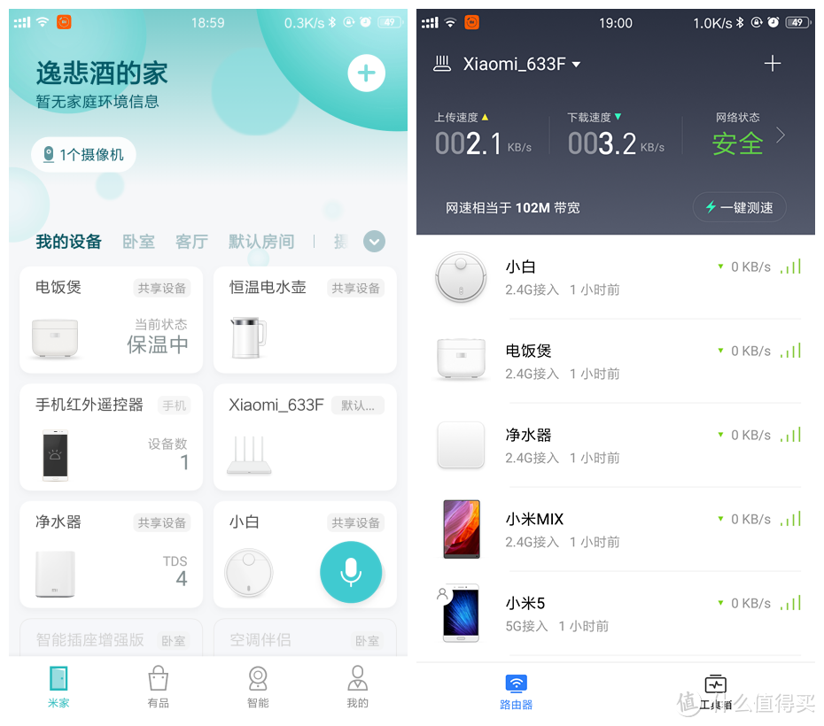 【小米路由器4A】千兆加持，万物互联