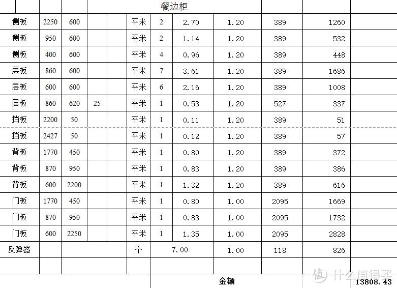 全案家装体验--硬装中期验收完成，软装方案确定