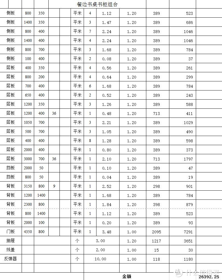 全案家装体验--硬装中期验收完成，软装方案确定