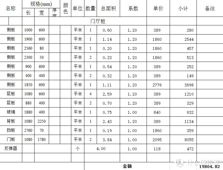 全案家装体验--硬装中期验收完成，软装方案确定