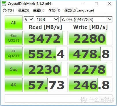 加强版究竟有多强？——海康威视C2000Pro加强版512G固态硬盘入手详测