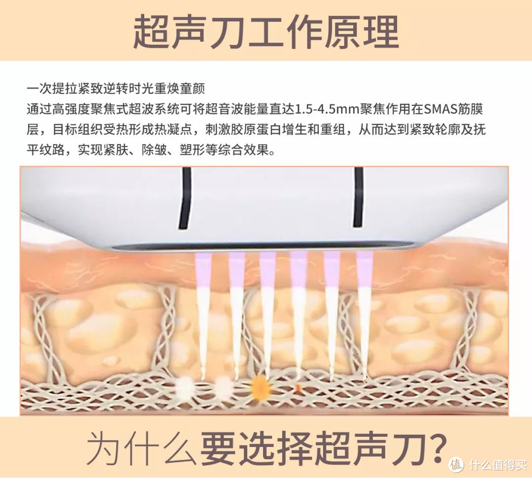 瘦脸针、瘦脸仪，变小脸的方法那么多，究竟哪个才真正有效？