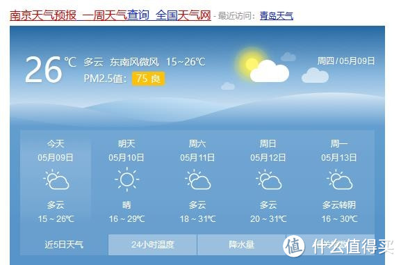 出行前，老母贴心的提醒南京天气