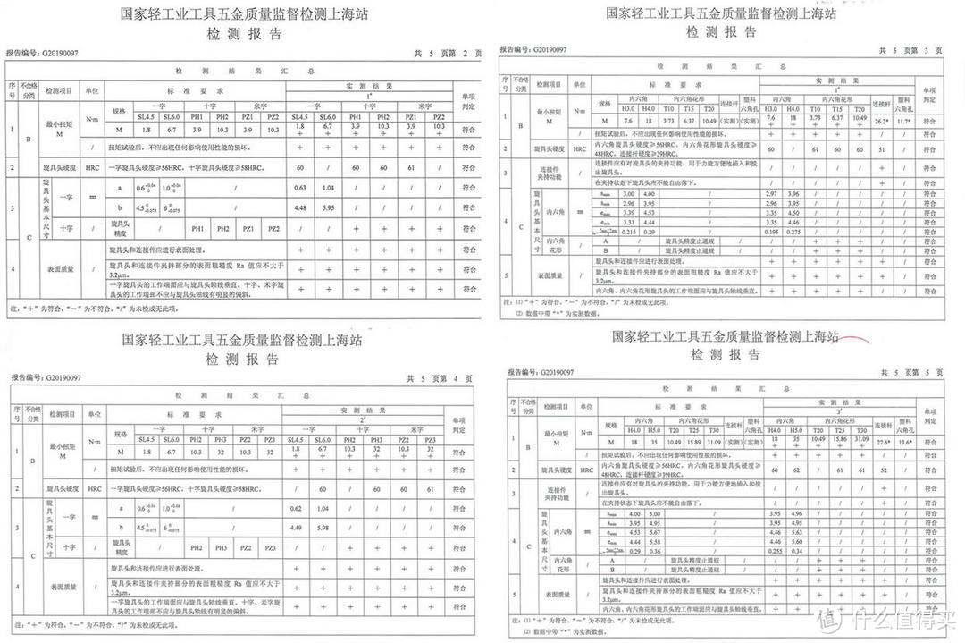 小身材三形态巧用劲：wiha鳄鱼嘴批头17件套体验