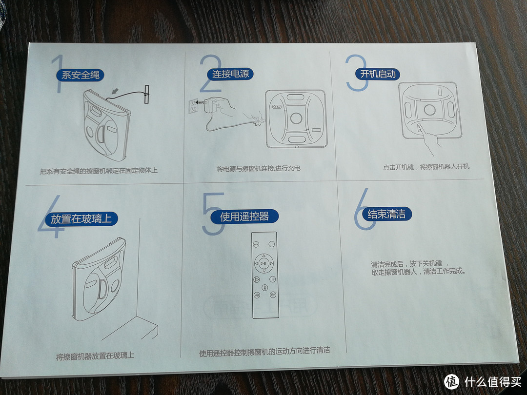 快速使用指南