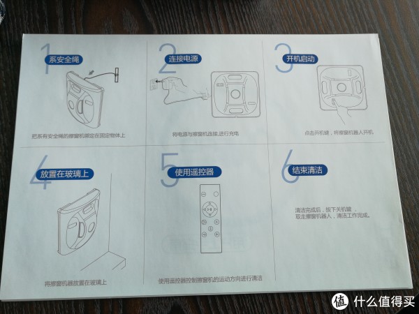 快速使用指南