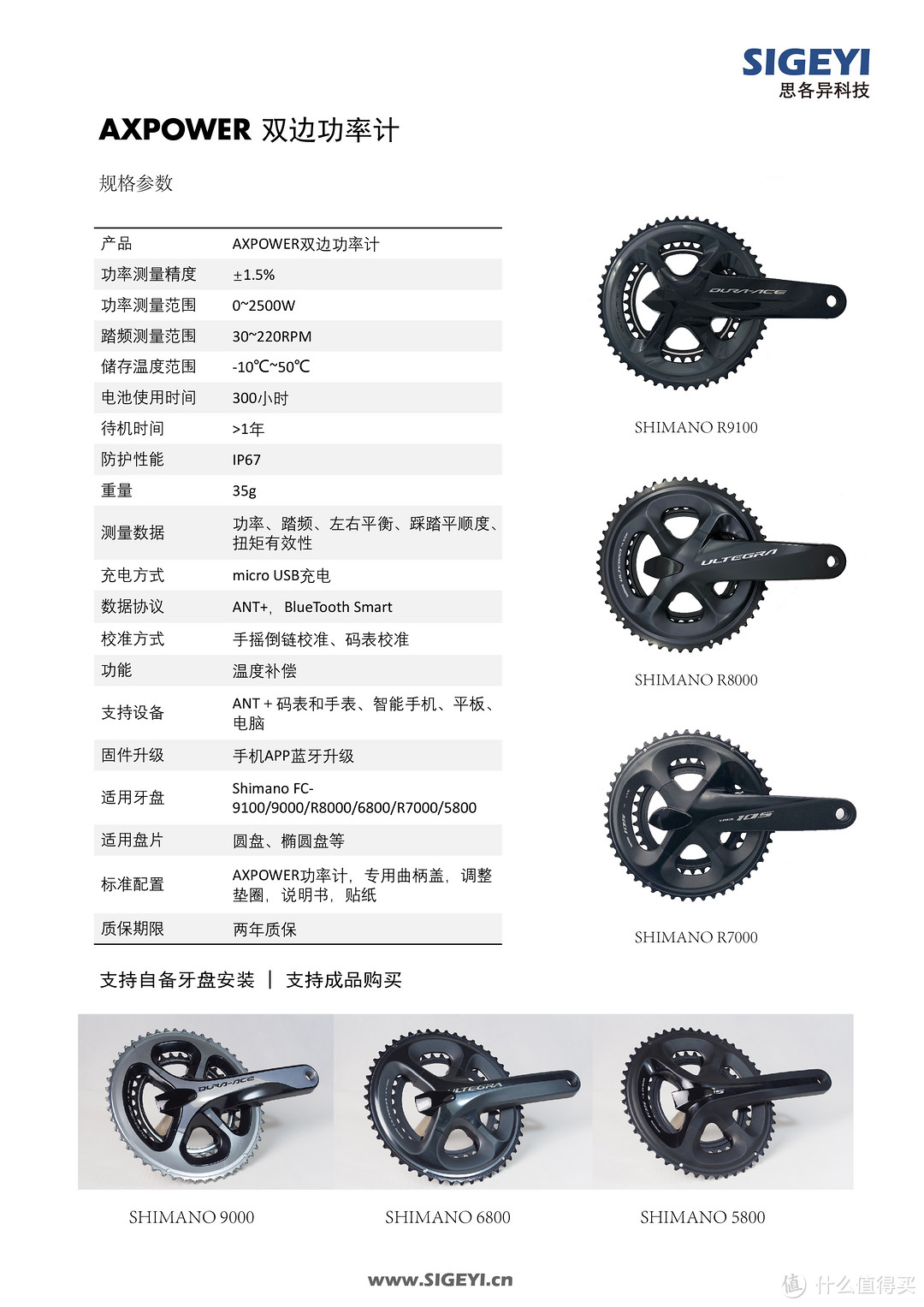 不止AXPOWER 思各异三款高性价比国产功率计详解