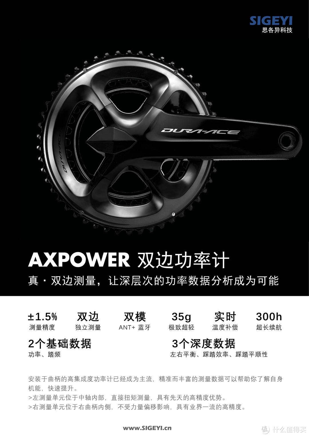 不止AXPOWER 思各异三款高性价比国产功率计详解