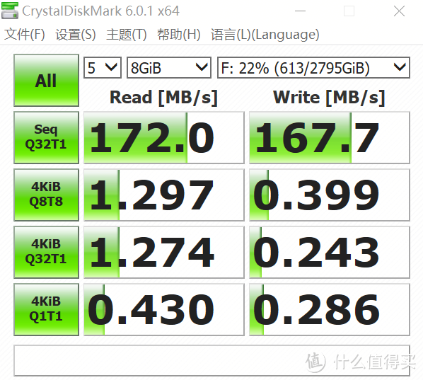 CrystalDiskMark测试