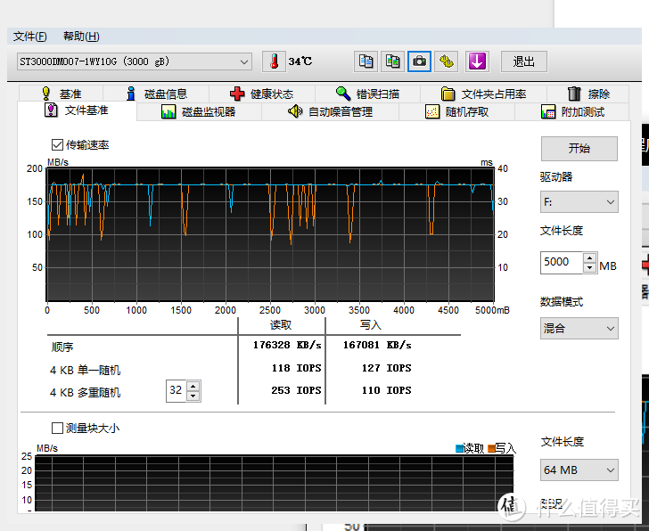 HD TUNE文件基准测试，选择的混合数据模式