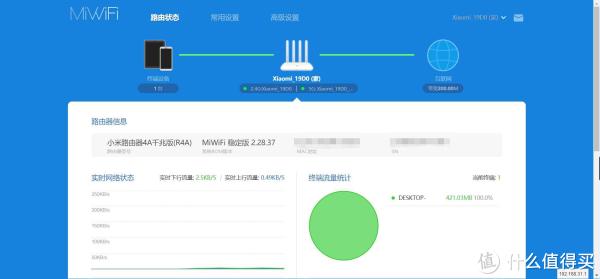 用WiFi密码登录管理，路由状态页面