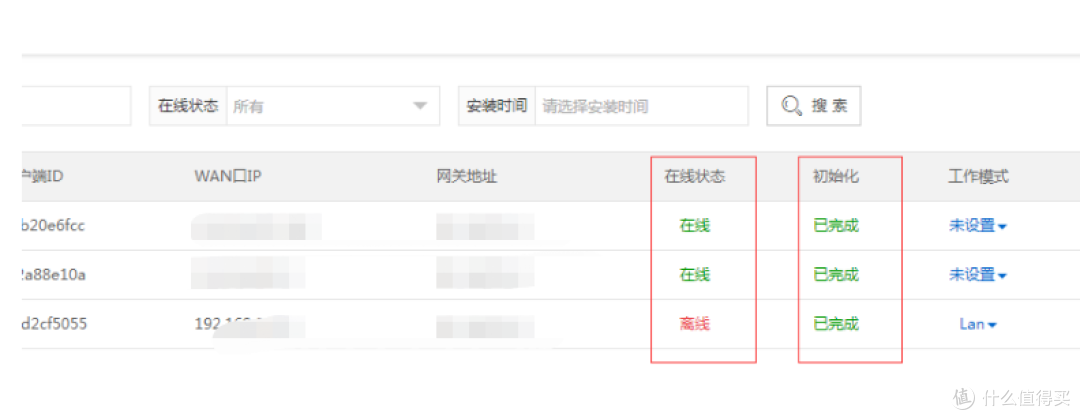 配置完毕,所有组网设备按如下LAN式接法