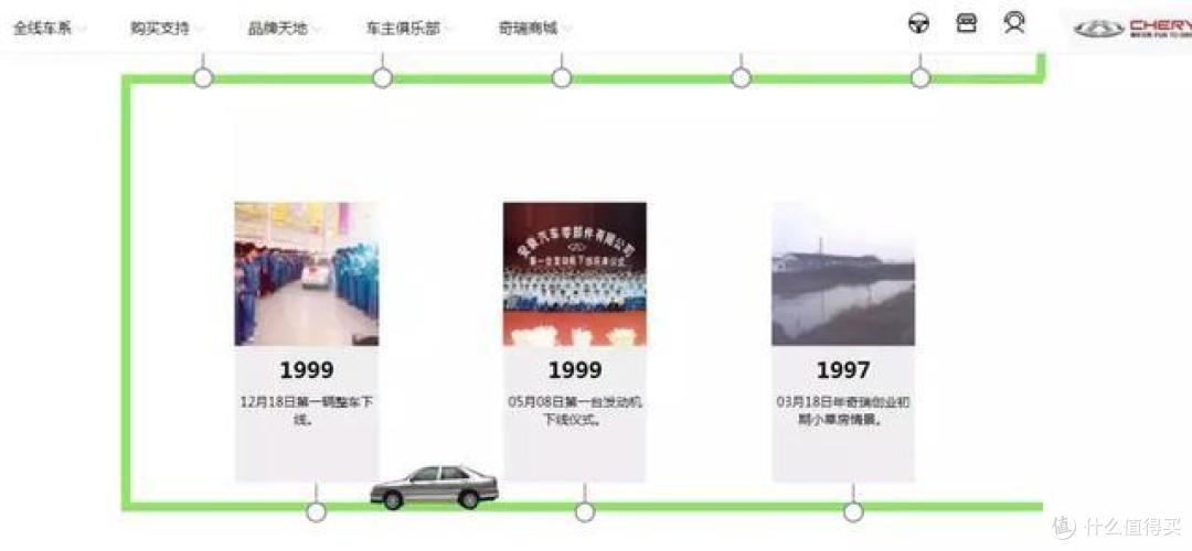 2019是自主品牌最艰难的一年?不,自主品牌从来都是在艰难中崛起