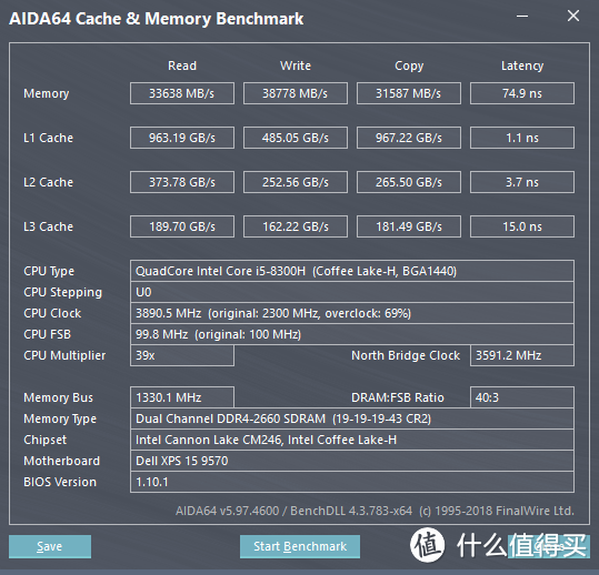 XPS15 9570升级内存、硬盘 + 内存条性能测试