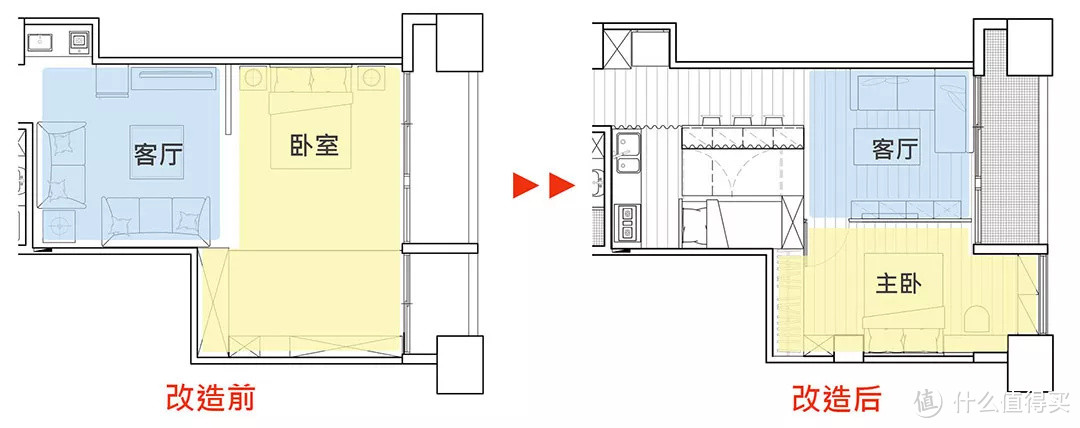 一文破解50平刀把户型，靠榻榻米扩容榨出2房，厨房转向后大3倍