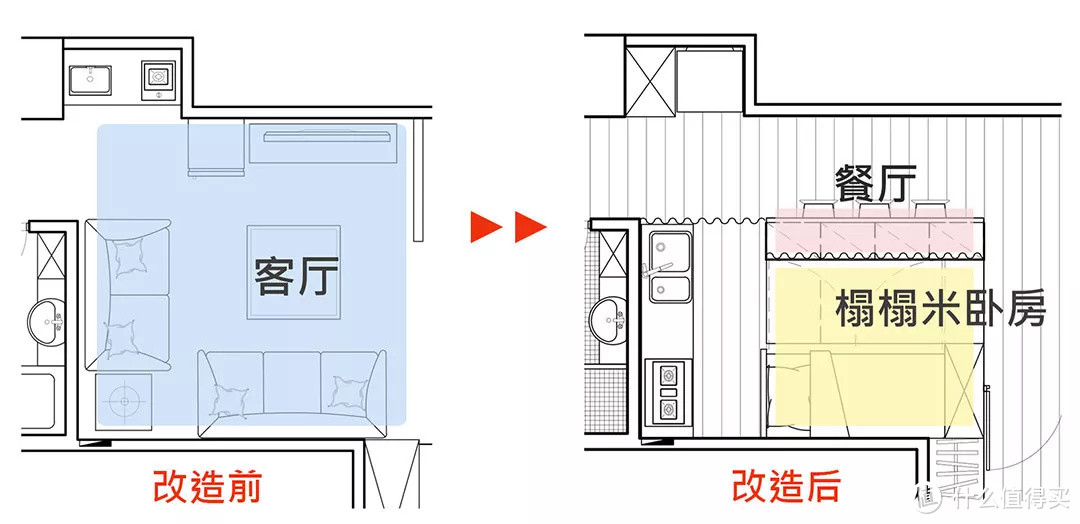 一文破解50平刀把户型，靠榻榻米扩容榨出2房，厨房转向后大3倍