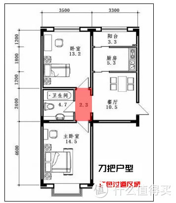 一文破解50平刀把户型，靠榻榻米扩容榨出2房，厨房转向后大3倍