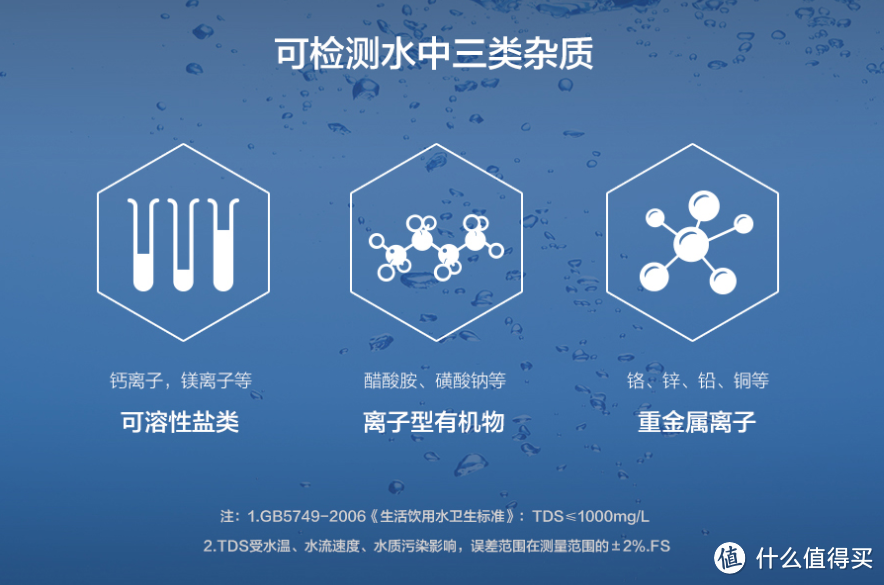 买支笔来验水质----小米TDS水质笔简单试用