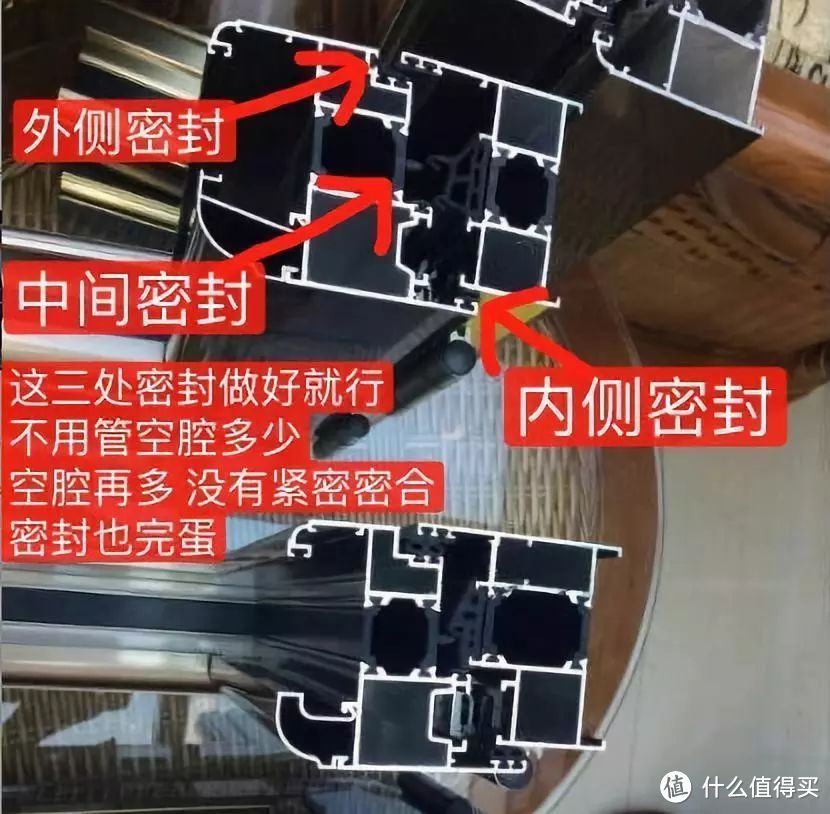 门窗建材市场太乱？必备——家装门窗选购的50条干货建议